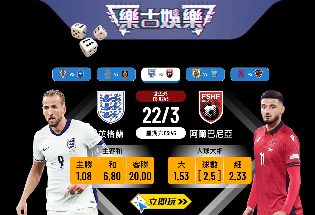 英格蘭 對 阿爾巴尼亞 – 樂古波膽推介及賽事預測 ⚽️