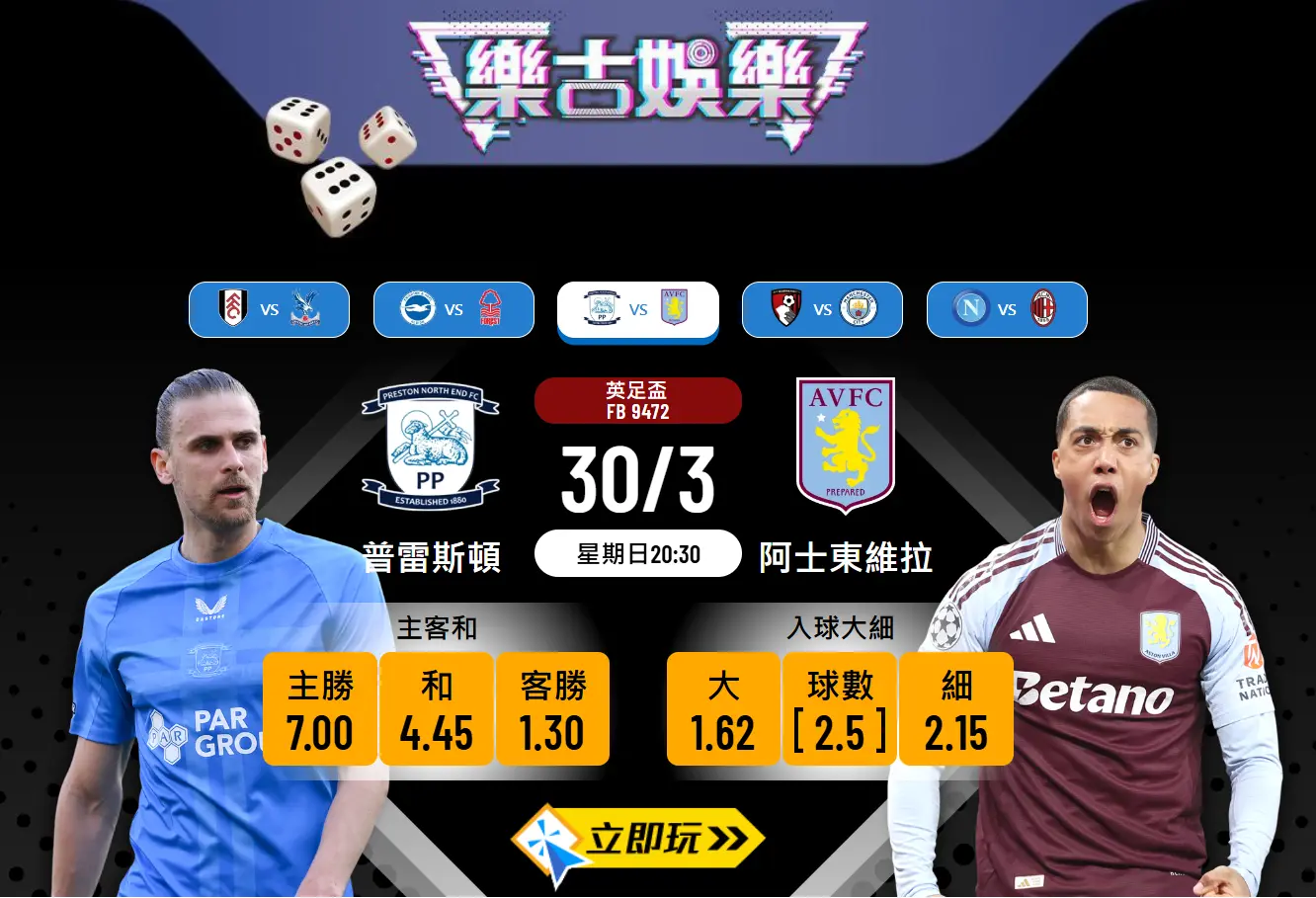 英足盃8強前瞻：普雷斯頓 VS 阿士東維拉 – 樂古波膽精準推介