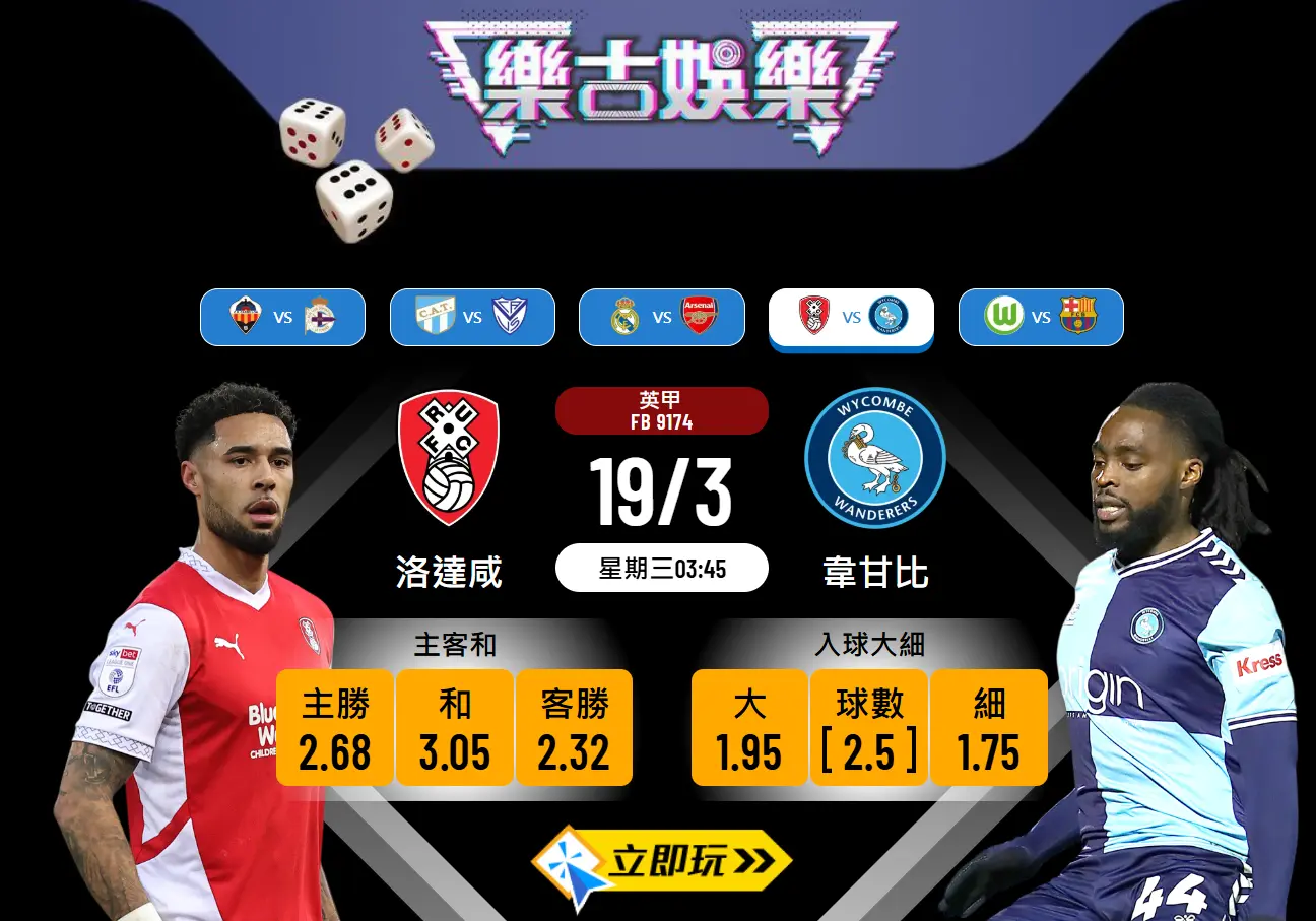 英甲⚽️洛達咸 對 韋甘比 – 樂古波膽專業推介及賽事分析