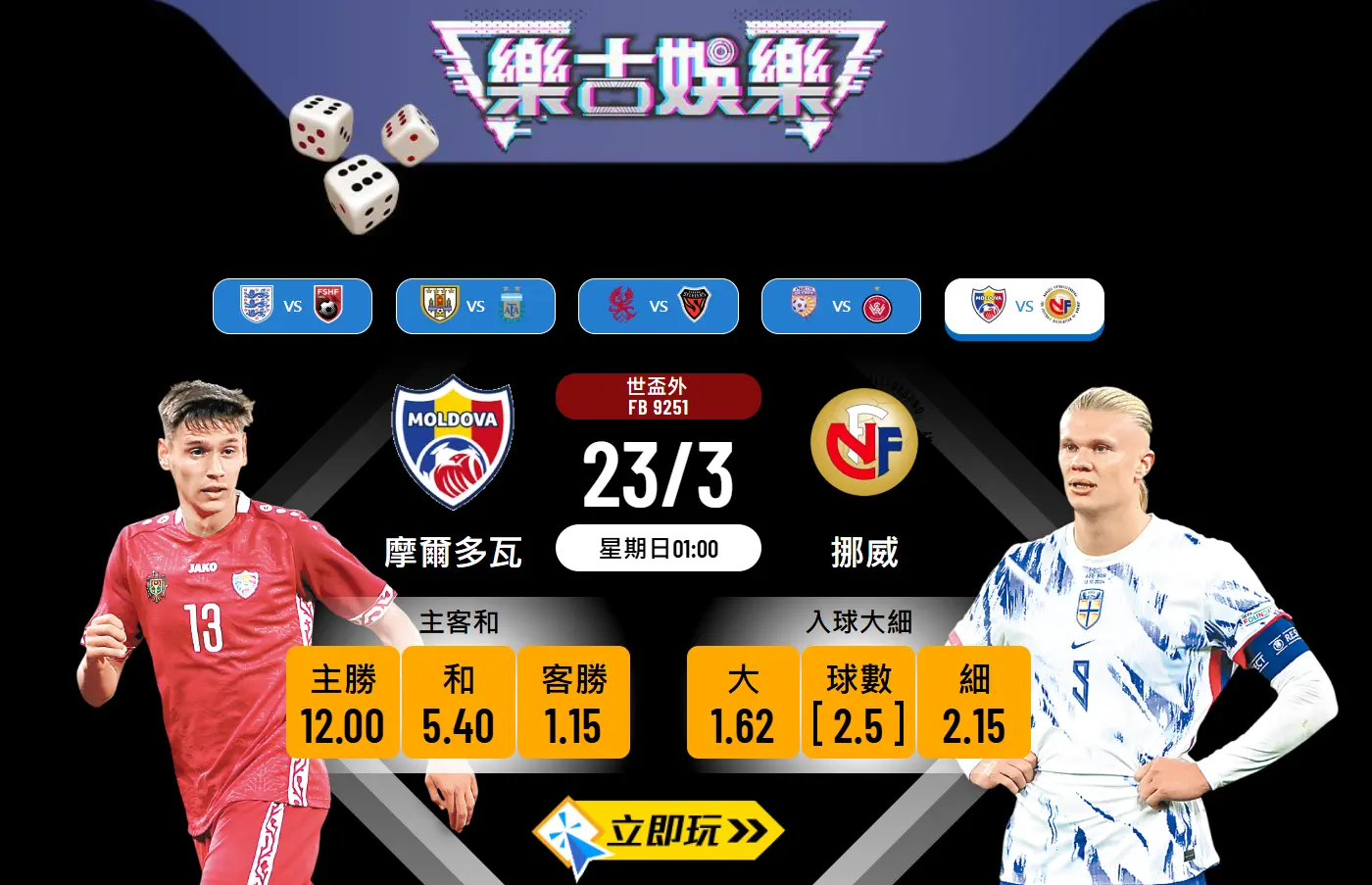 ⚽️ 世盃外歐洲區：摩爾多瓦 vs 挪威 – 樂古波膽大解盤 ⚽️