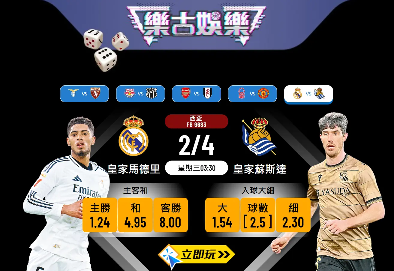 西盃四強次回合：皇家馬德里 對 皇家蘇斯達 ⚽ 精準波膽推介