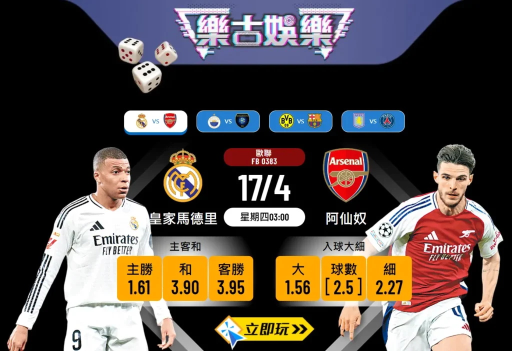 歐聯8強次回合：皇家馬德里 VS 阿仙奴 樂古波膽推介