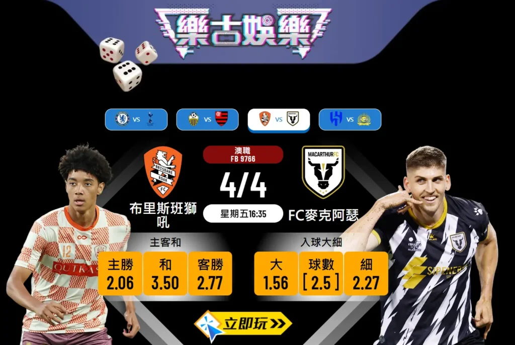 澳職布里斯班獅吼對FC麥克阿瑟波膽全面推介：客勝重心可期！