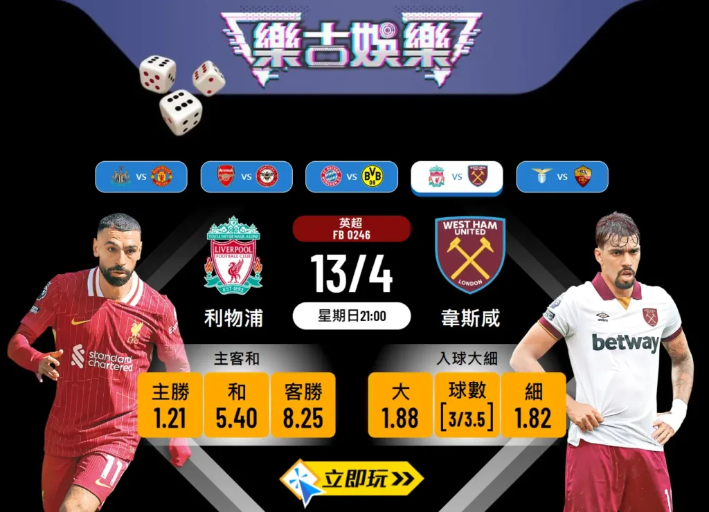 利物浦對韋斯咸波膽推介：主場穩勝有望，入球細更值捧 🎯⚽