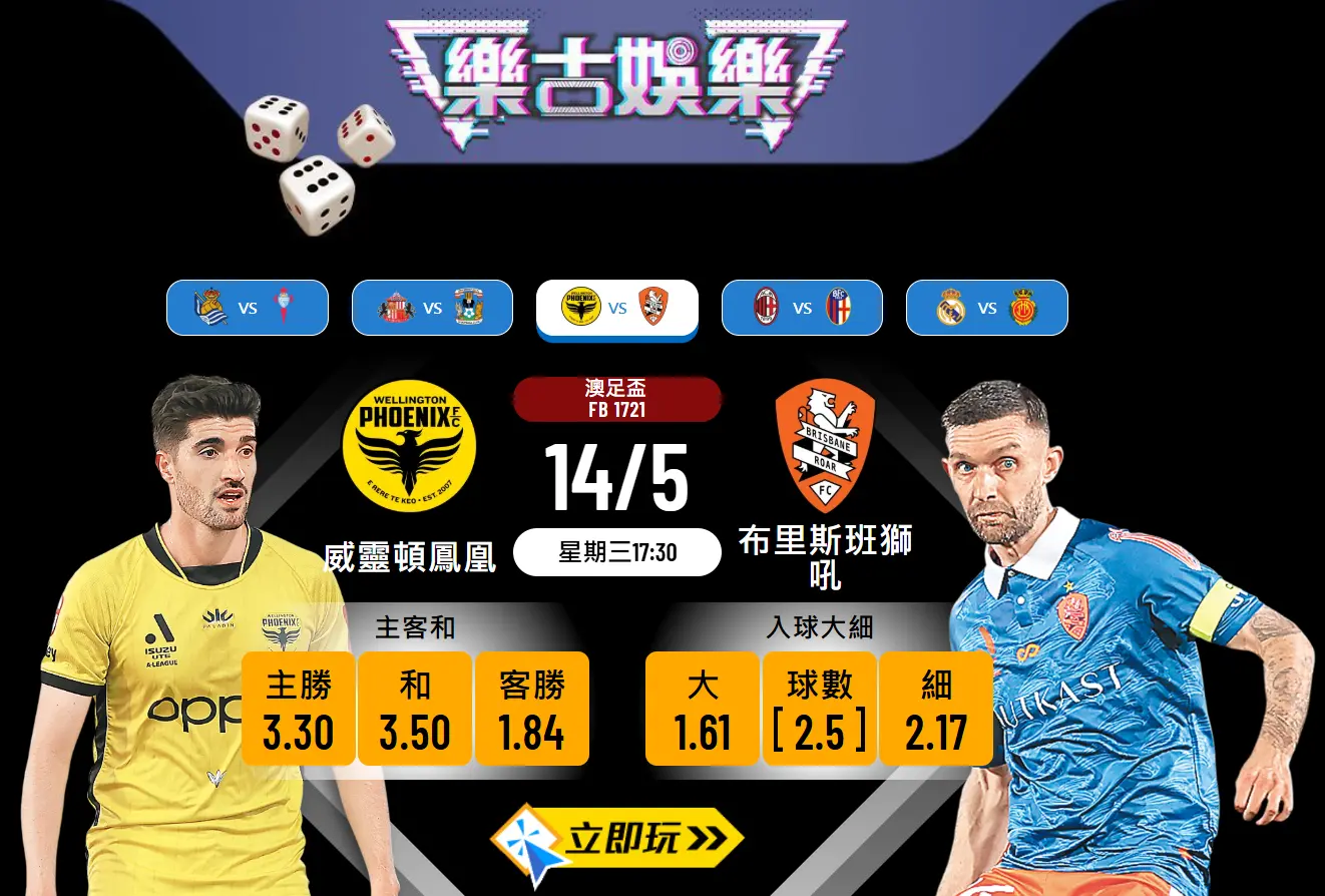 布里斯班獅吼 vs 威靈頓鳳凰：波膽深度分析、數據拆解與推介3大心水