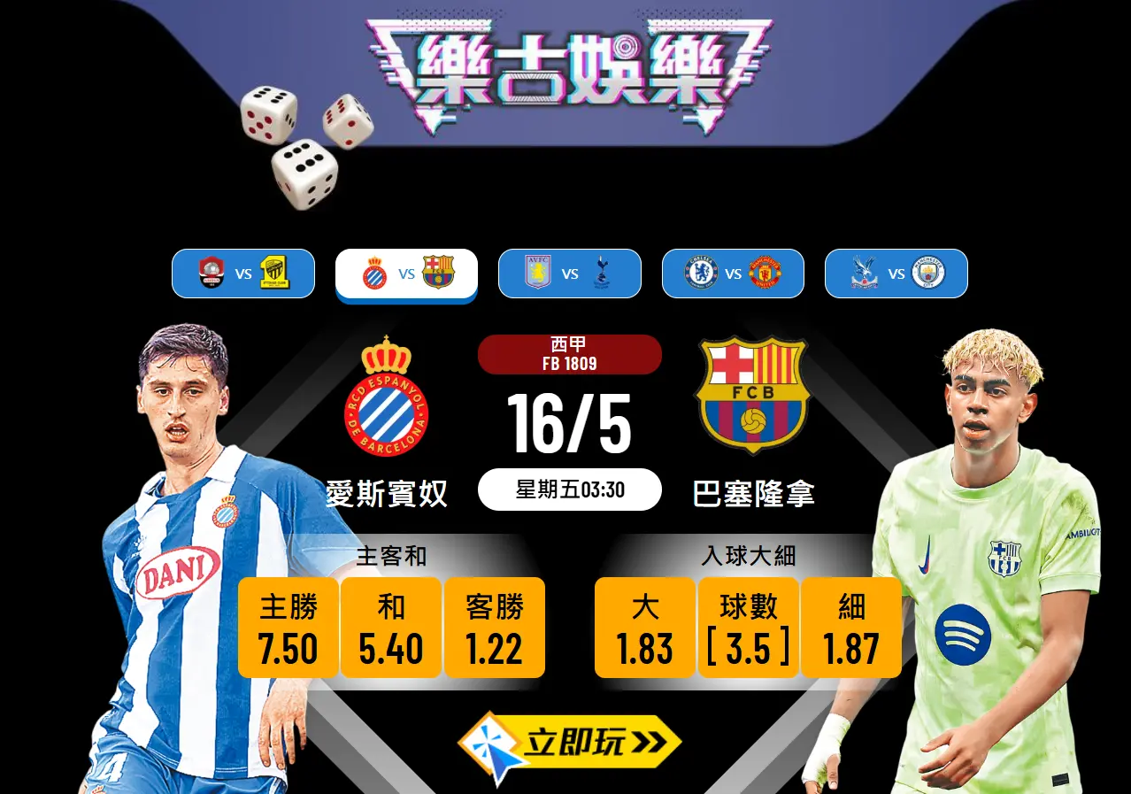 巴塞隆拿 vs 愛斯賓奴樂古波膽推介：3大數據拆解致勝關鍵