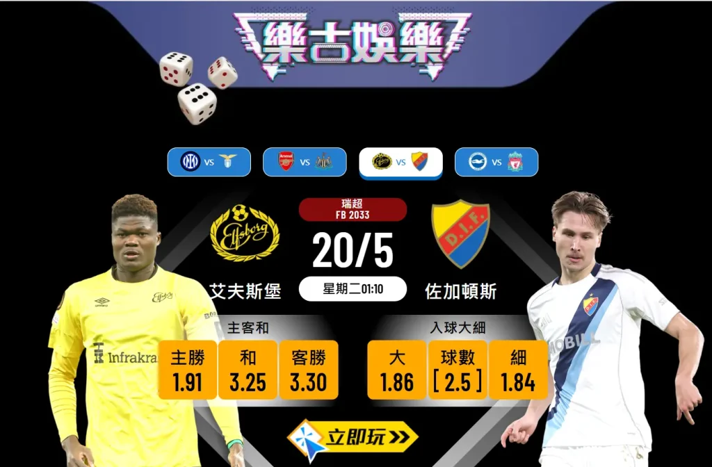 艾夫斯堡 vs 佐加頓斯：專業波膽推介與近期分析（含賠率精華）