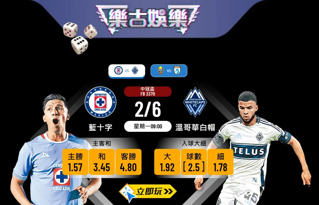 藍十字 vs 溫哥華白帽：5個波膽預測與分析（含數據查表）