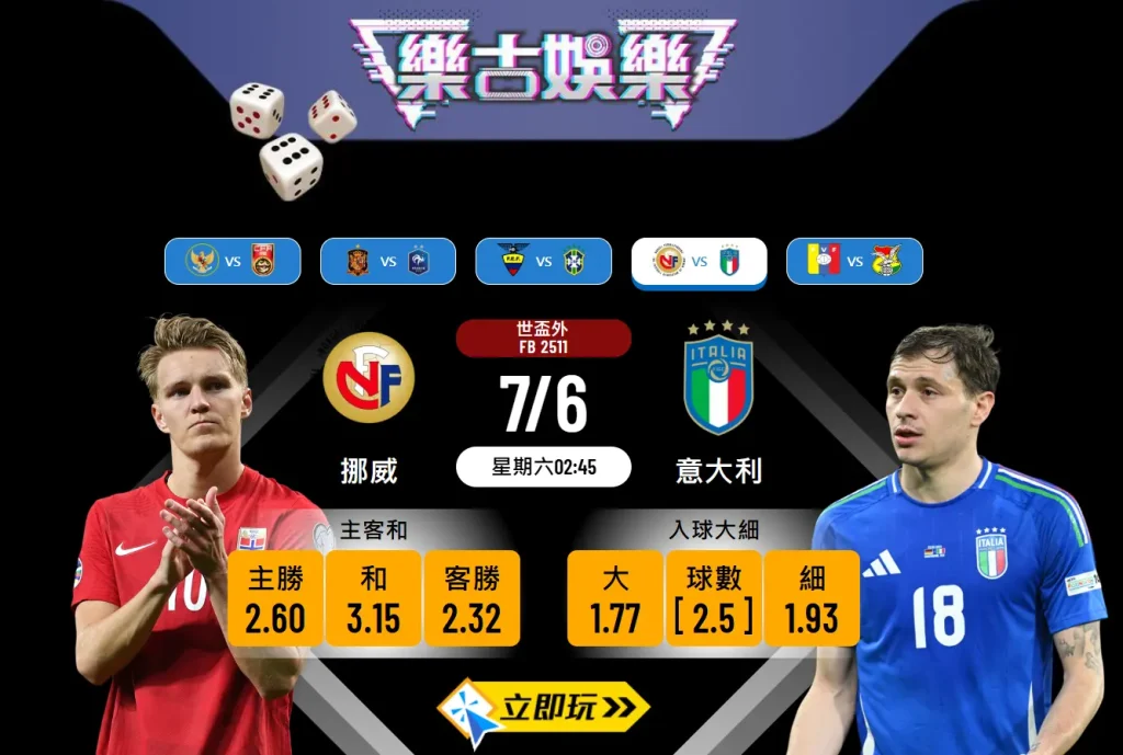挪威 vs 意大利：世盃外歐洲區I組波膽推介 5 大分析