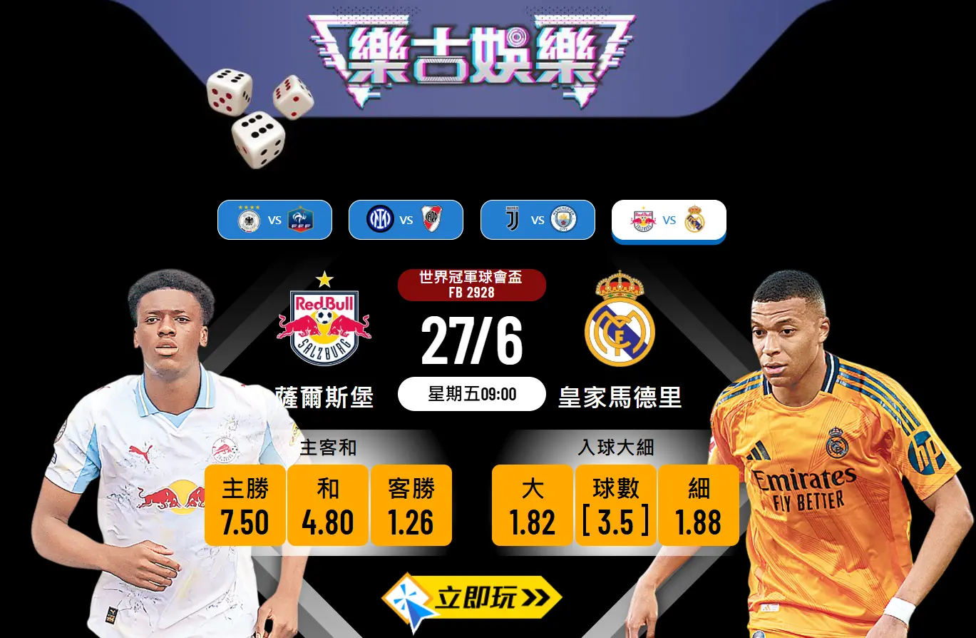 世界冠軍球會盃前瞻：薩爾斯堡 vs 皇家馬德里 3大關鍵數據分析
