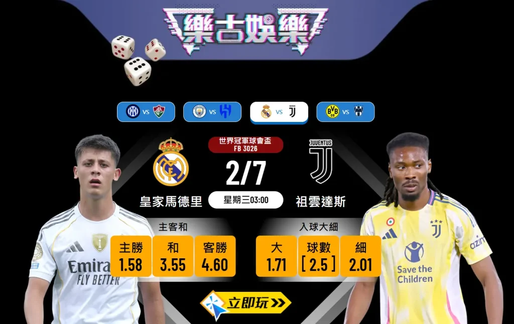 世冠盃前瞻：皇家馬德里 vs 祖雲達斯 3大關鍵數據分析