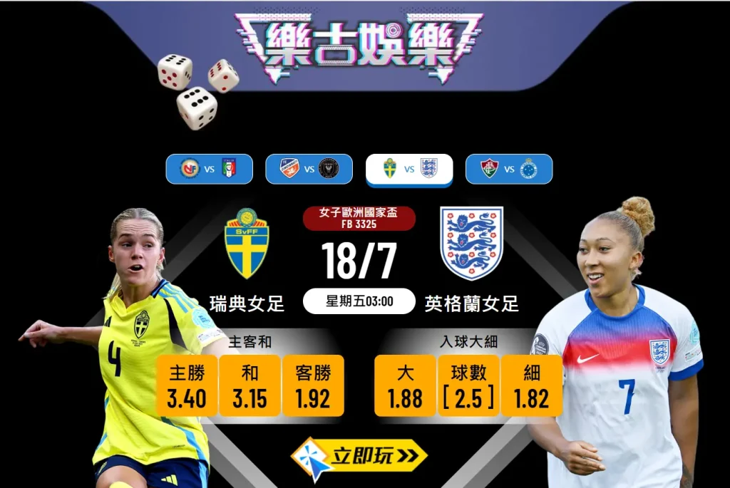 瑞典女足 vs 英格蘭女足：2025女子歐國盃8強波膽推介與賠率全解析（含數據分析）