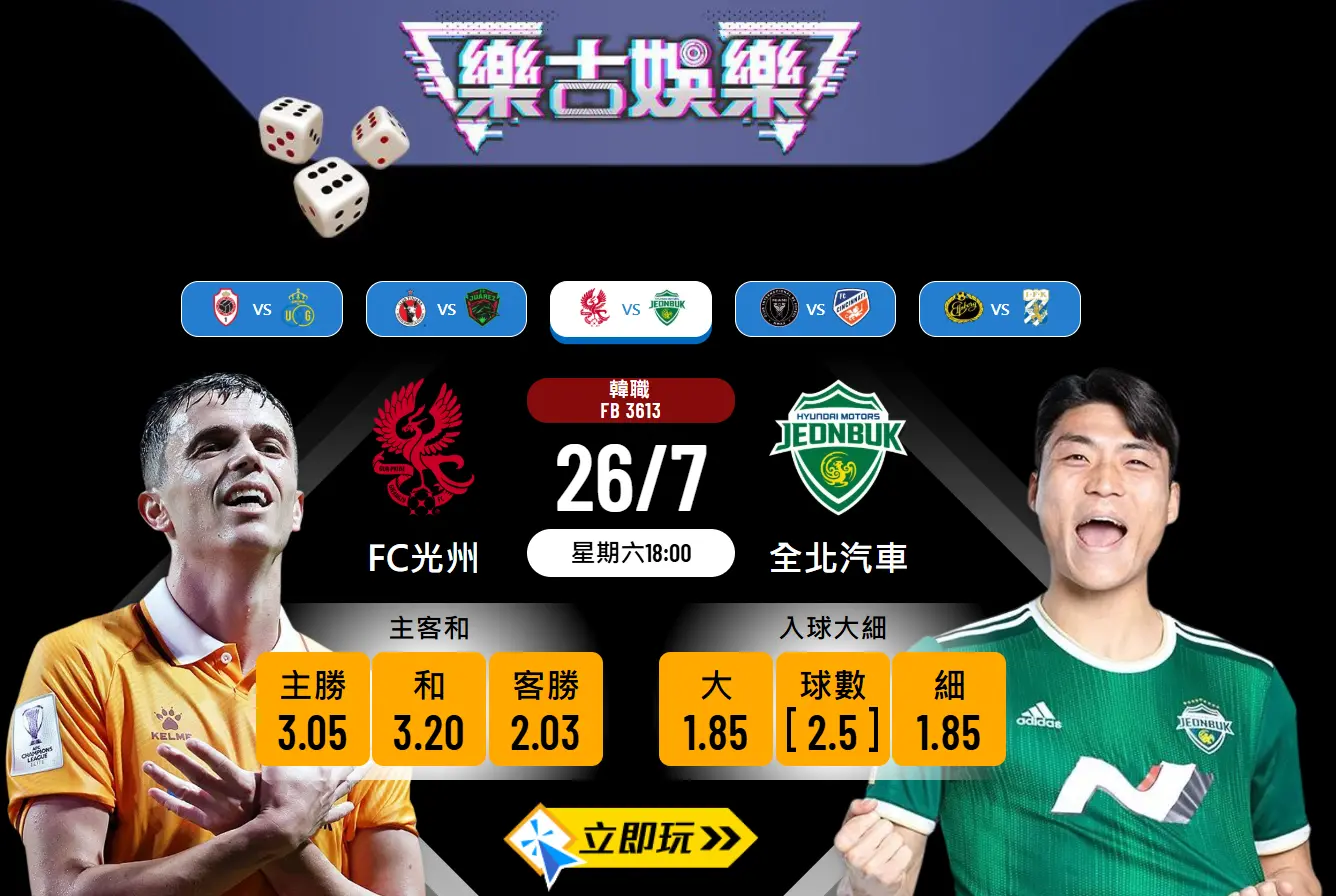 韓職激戰：FC光州 vs 全北汽車 波膽推介及1數據深度分析