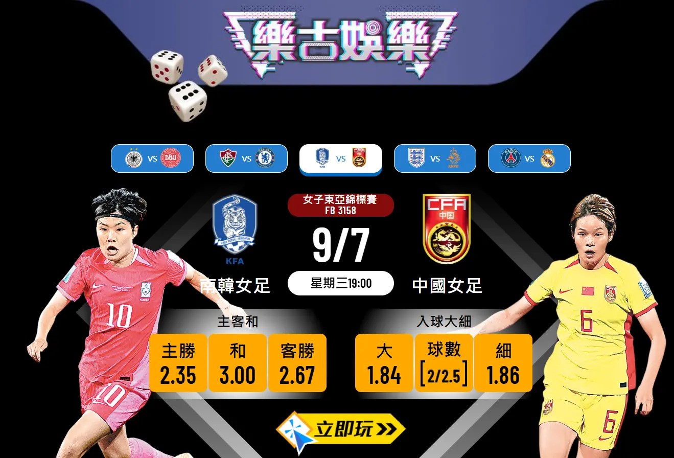 女子東亞錦標賽前瞻：南韓女足 vs 中國女足 3大波膽預測