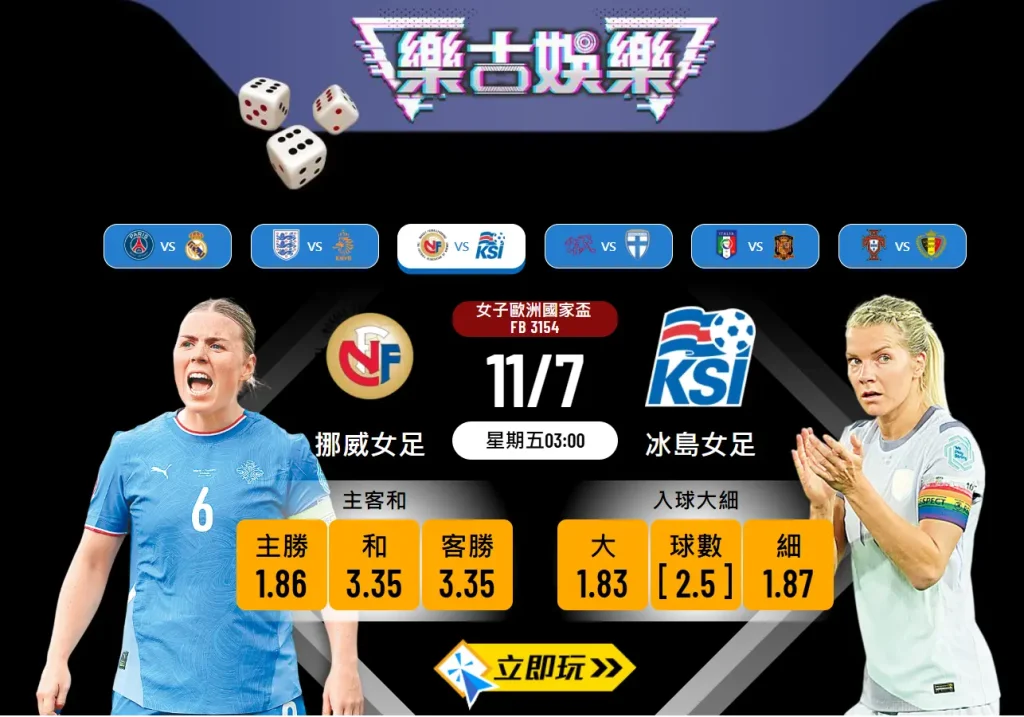 挪威女足 vs 冰島女足：4大關鍵分析，鎖定歐國盃低入球結局