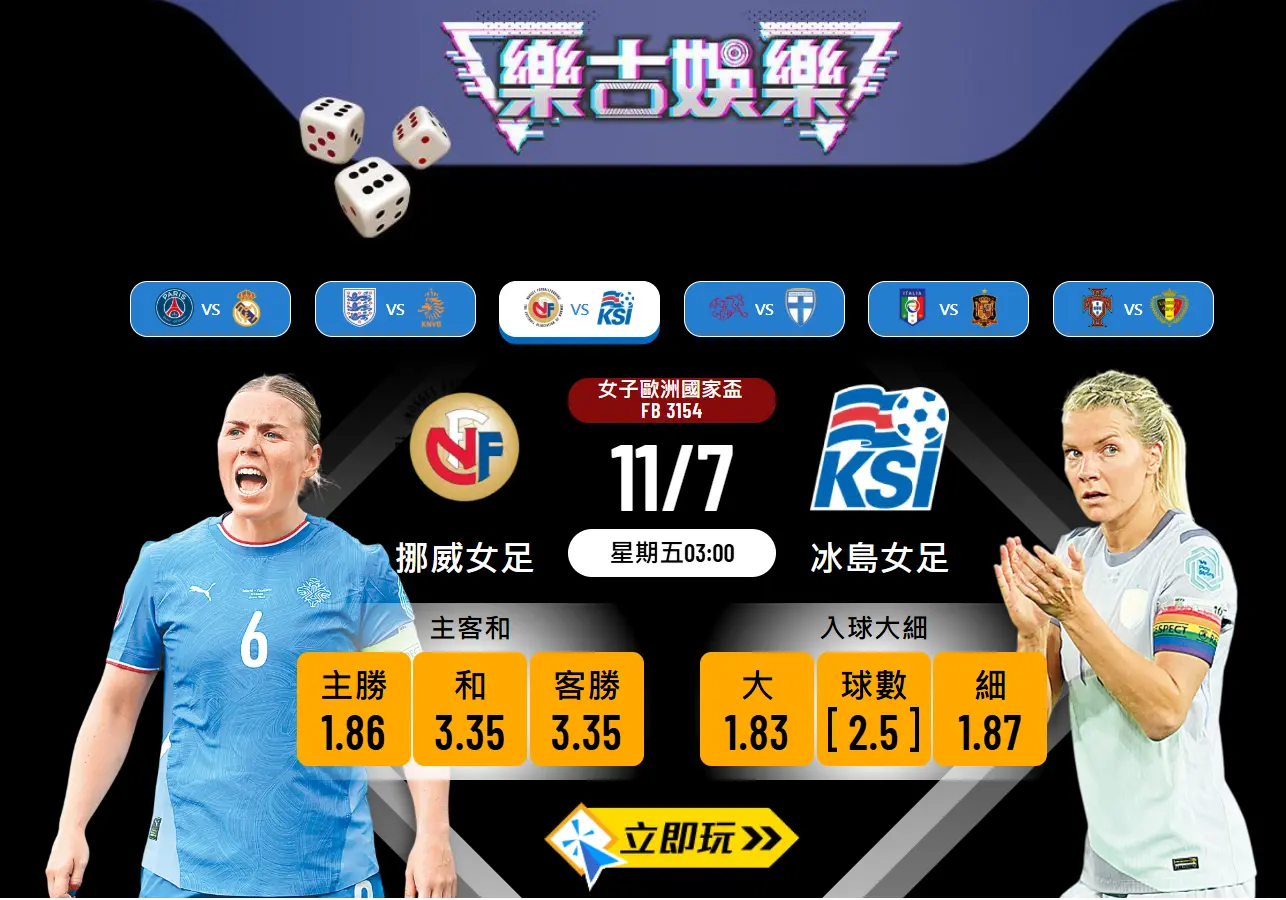 挪威女足 vs 冰島女足：4大關鍵分析，鎖定歐國盃低入球結局