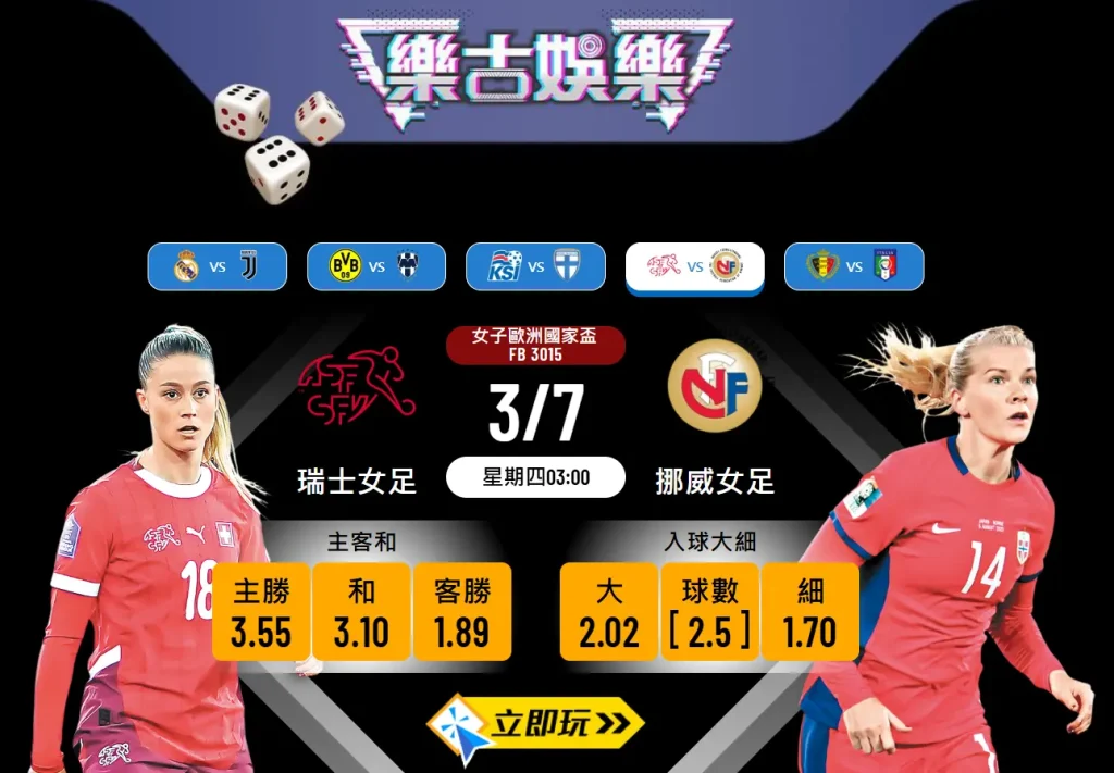 女子歐國盃：瑞士女足 vs 挪威女足波膽推介