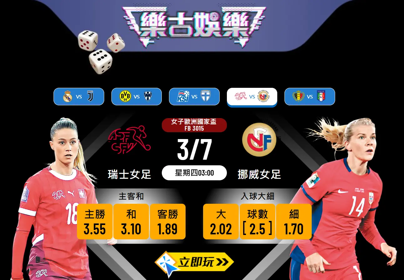 女子歐國盃：瑞士女足 vs 挪威女足波膽推介