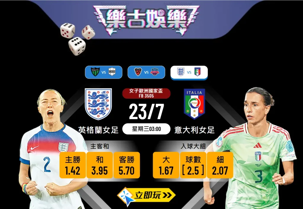 女子歐國盃4強前瞻：英格蘭女足 vs 意大利女足 深度實力剖析與賽果預測