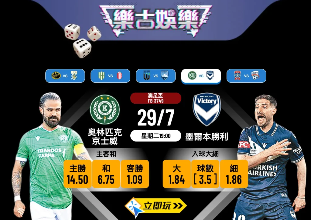 澳足盃激戰！奧林匹克京士威 vs 墨爾本勝利 波膽拆局與精選貼士2025