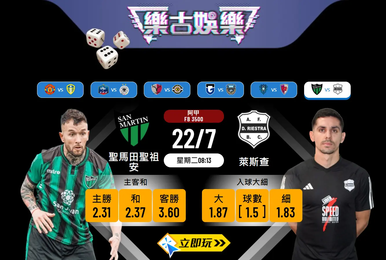 阿甲前瞻分析2025：聖馬田聖祖安 vs 萊斯查 矛盾對決深度拆解