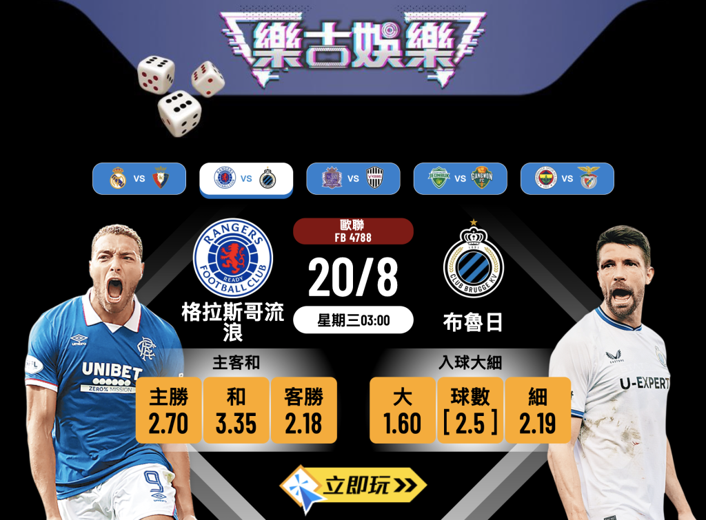 歐聯前瞻3大焦點：格拉斯哥流浪 vs 布魯日 精準數據分析