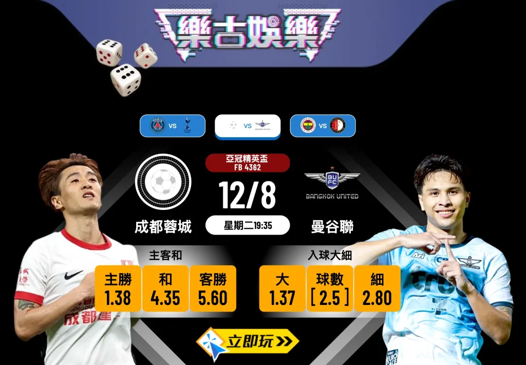 12/8 亞冠精英盃前瞻：成都蓉城 vs 曼谷聯 深度分析與波膽預測