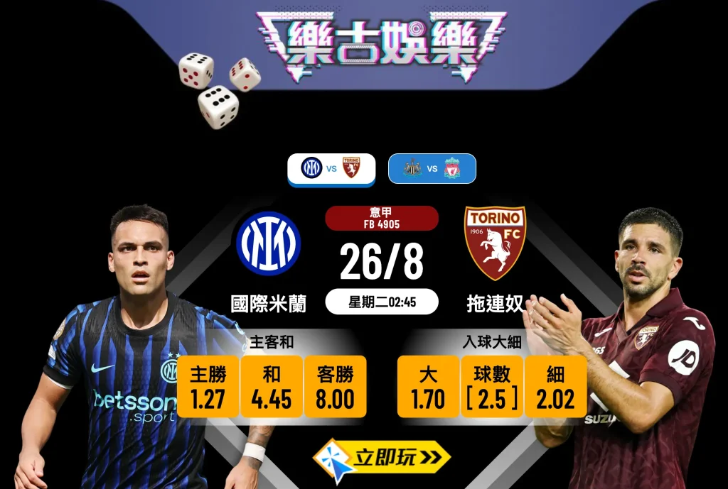 【意甲前瞻2025】國際米蘭 vs 拖連奴 深度分析及波膽心水推介