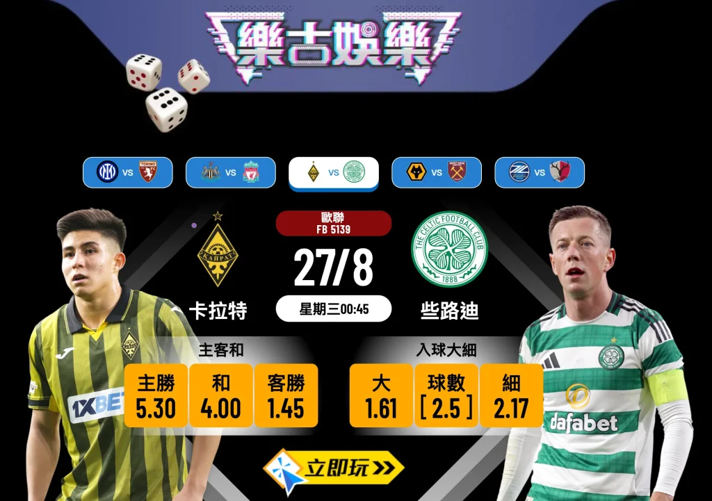 歐聯附次回合前瞻827：卡拉特 vs 些路迪生死戰，數據揭示晉級玄機