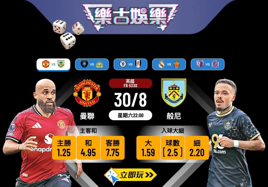 英超前瞻2025：曼聯 vs 般尼 賽事分析及波膽推介