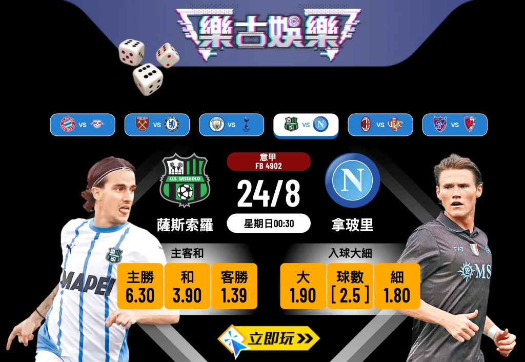 意甲開鑼前瞻分析：薩斯索羅 vs 拿玻里 5大關鍵數據拆解