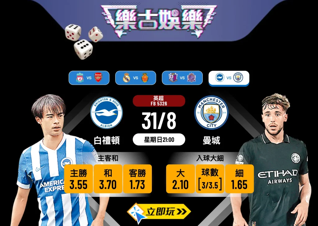 英超前瞻分析 31/8：白禮頓 vs 曼城，藍月亮強勢反彈？
