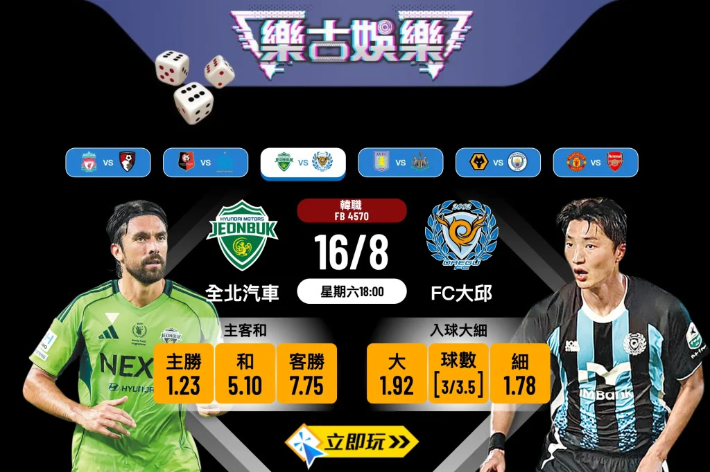 韓職前瞻2025：全北汽車 vs FC大邱 榜首大戰榜尾3大入球預測