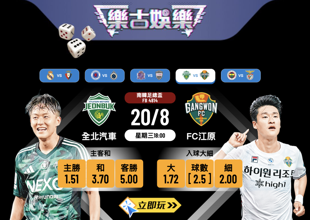 韓足總盃4強前瞻：全北汽車 vs FC江原 深度分析及波膽預測