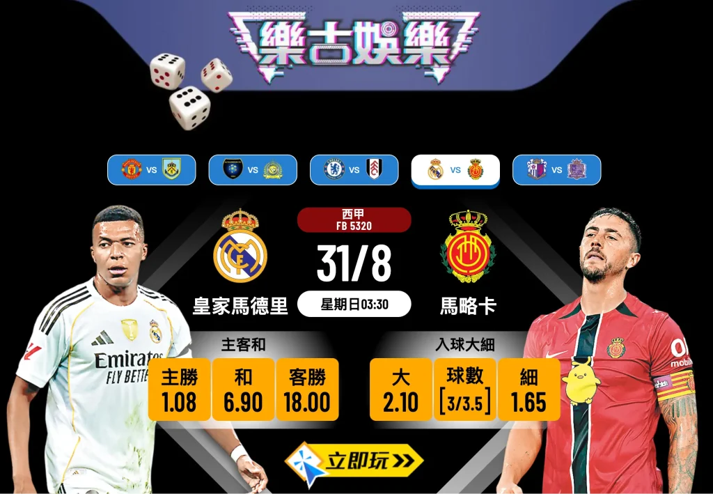 西甲焦點戰：皇家馬德里 vs 馬略卡，拆解3大關鍵數據與波膽推介