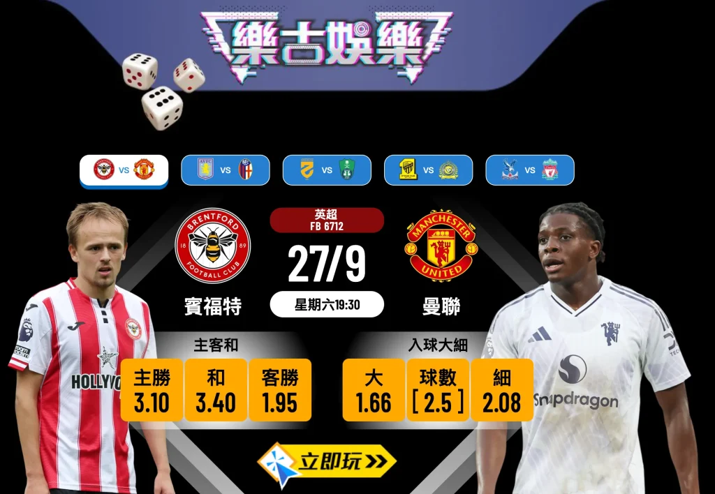 英超前瞻：賓福特 vs 曼聯 3大關鍵拆解入球盛宴