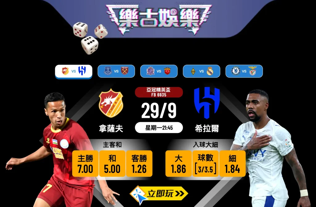 亞冠精英盃前瞻分析：拿薩夫 vs 希拉爾，強攻之下揭示3大入球關鍵