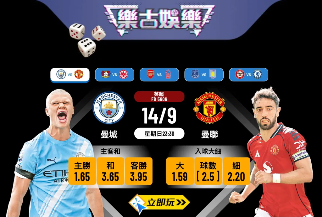 【曼市打吡2025】曼城 vs 曼聯 賽前分析：8成對賽開大，入球騷重現？