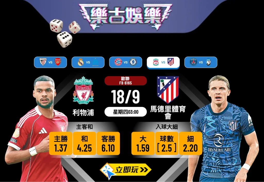 歐聯前瞻2025：利物浦 vs 馬德里體育會，晏菲路防守大戰全攻略