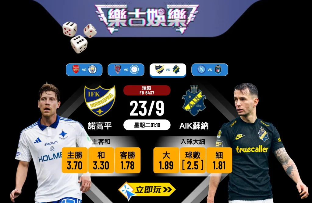 瑞超前瞻分析：諾高平 vs AIK蘇納 3大入球騷格局預測