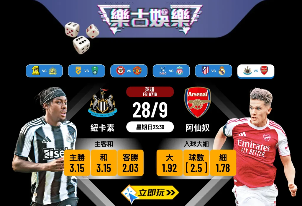 英超前瞻：紐卡素 vs 阿仙奴 89%數據揭示入球荒？