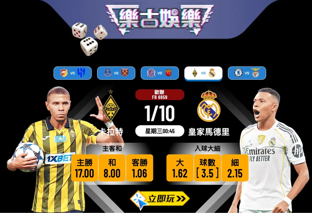 歐聯強弱懸殊：卡拉特 vs 皇家馬德里 3大關鍵數據預測