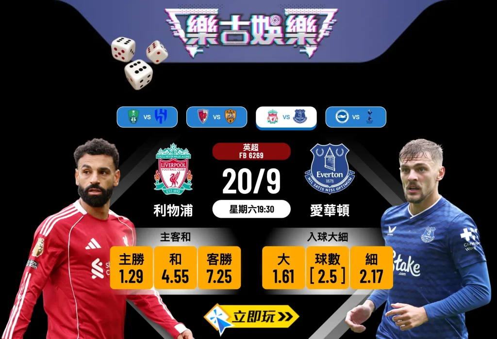 默西賽德郡打吡前瞻：利物浦 vs 愛華頓 7 大數據拆解