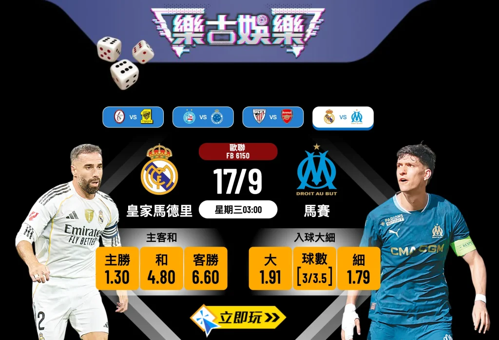 歐聯前瞻2025：皇家馬德里 vs 馬賽 深度分析及賽果預測