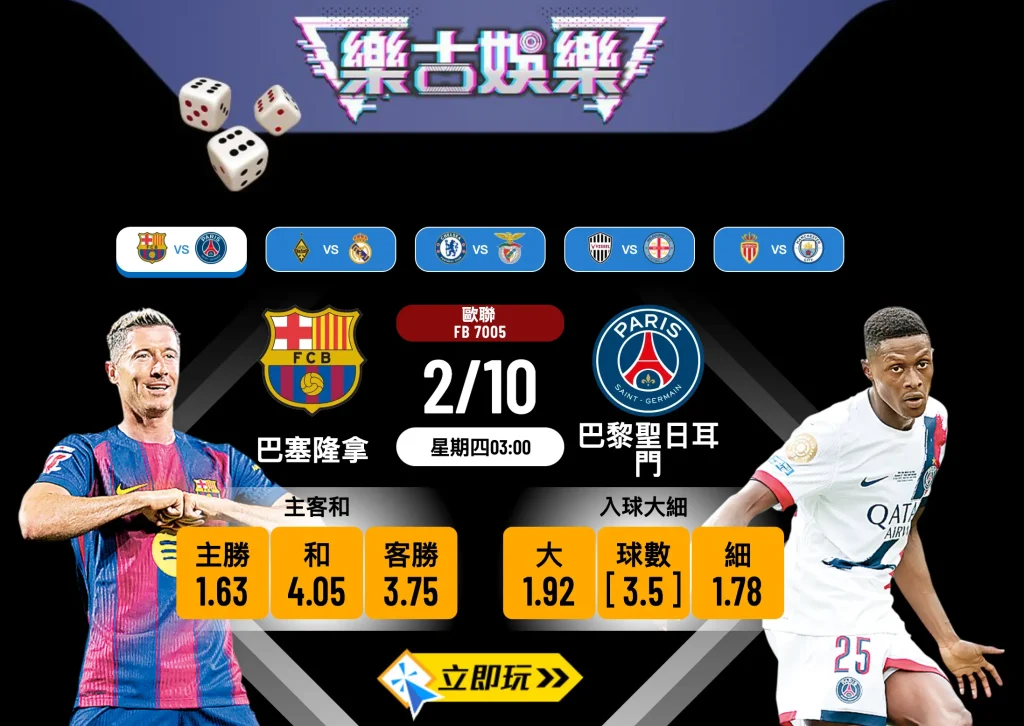 歐聯前瞻2025：巴塞隆拿 vs 巴黎聖日耳門 焦點大戰入球騷？