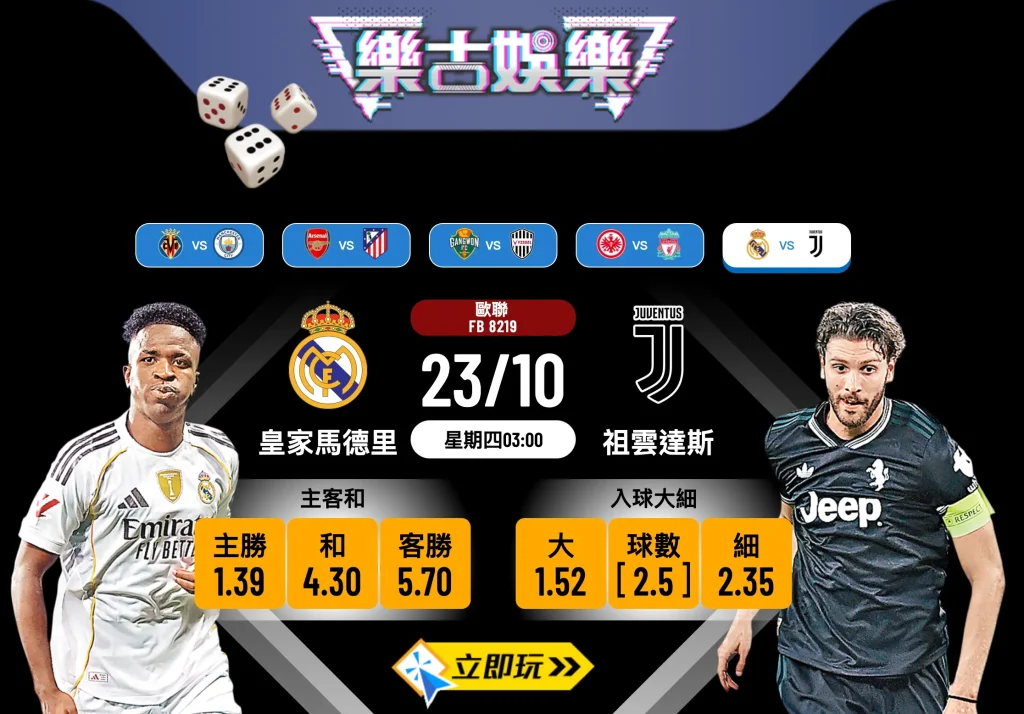 歐聯前瞻2025：皇家馬德里 vs 祖雲達斯 4大核心數據分析