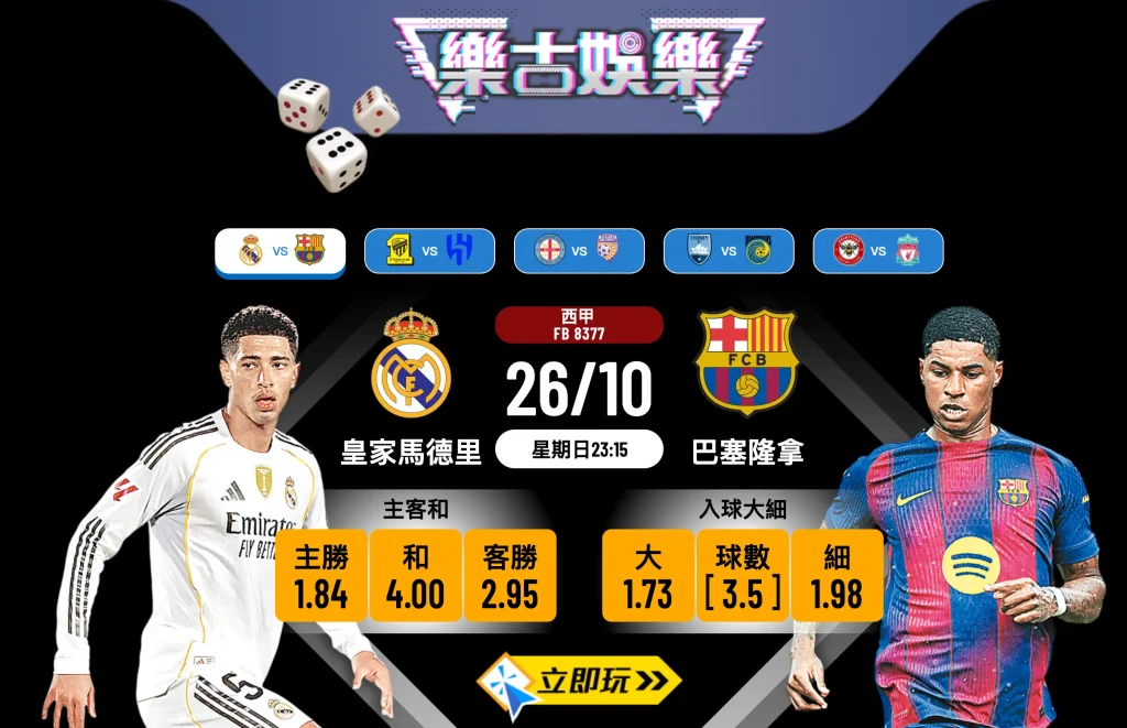 【國家打吡2025】皇家馬德里 vs 巴塞隆拿 6大關鍵數據分析及賽事推介