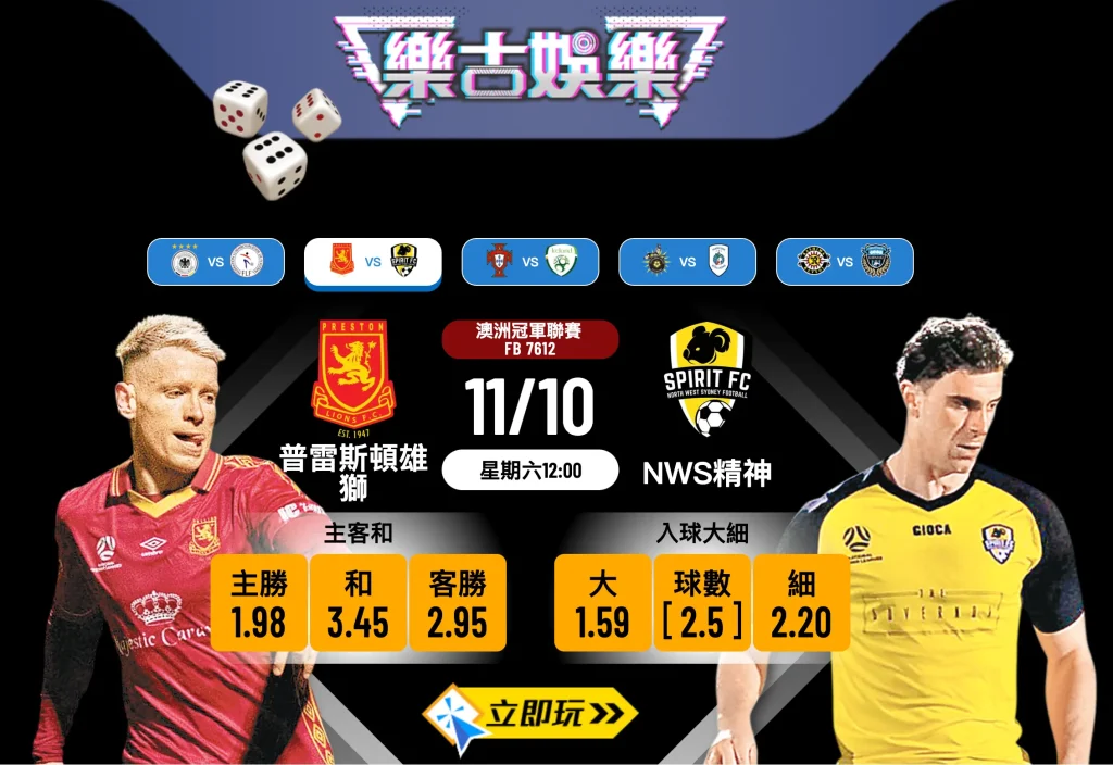 普雷斯頓雄獅 vs NWS精神：3個波膽推介與盤口分析