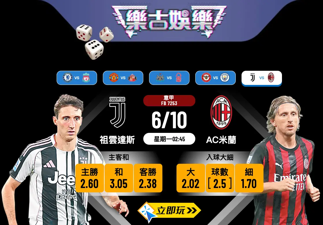 意甲前瞻分析2025：祖雲達斯 vs AC米蘭 焦點大戰波膽預測
