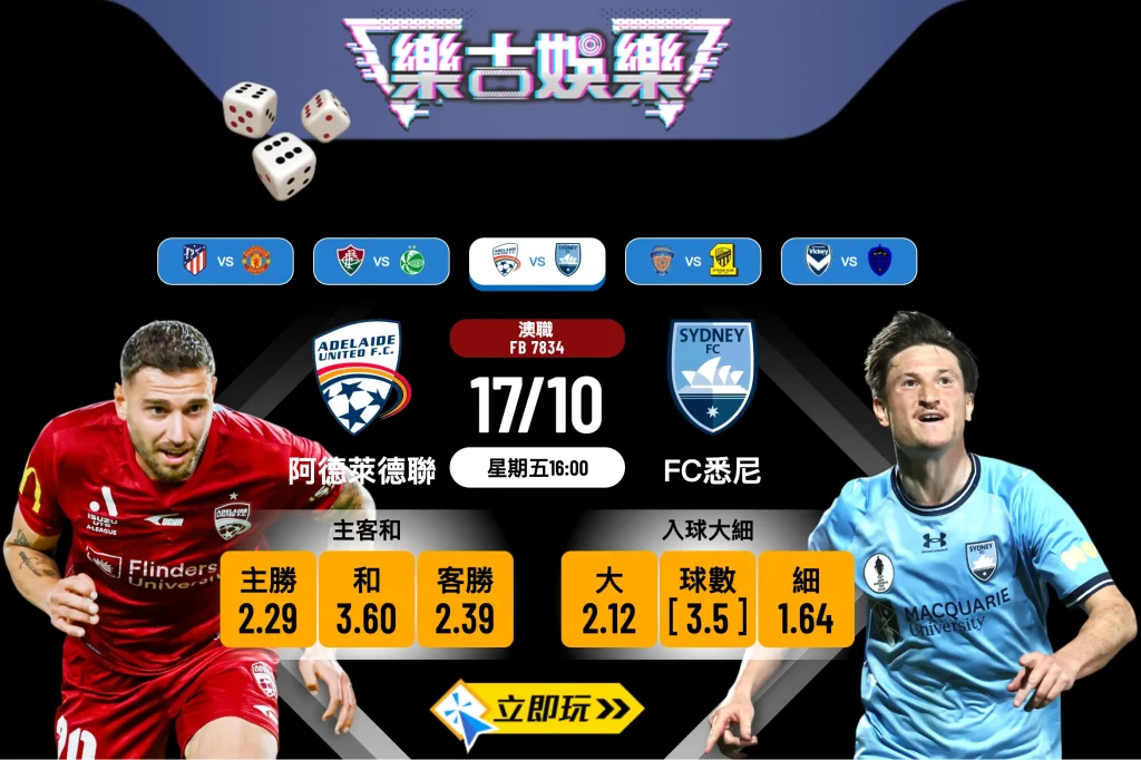澳職前瞻2025：阿德萊德聯 vs FC悉尼 入球騷蓄勢待發